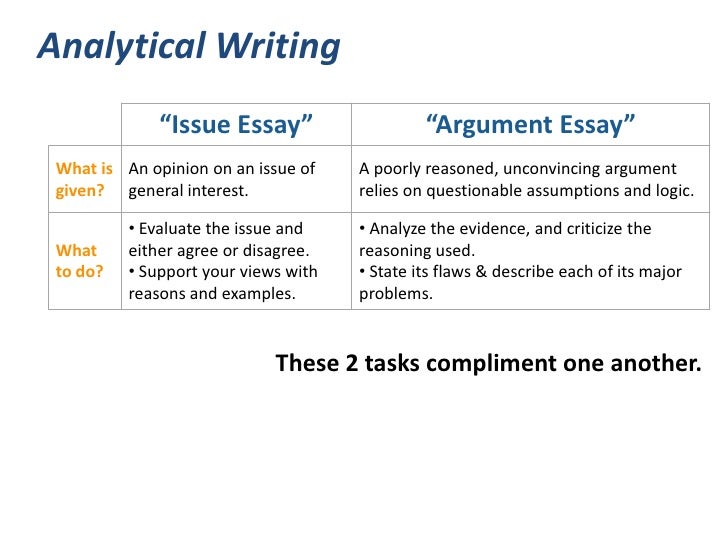 Argument Gre Sample Essay